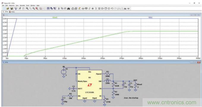 使用半自動化工具改進(jìn)電源設(shè)計(jì)&mdash;&mdash;實(shí)現(xiàn)快速高效設(shè)計(jì)的五個(gè)步驟
