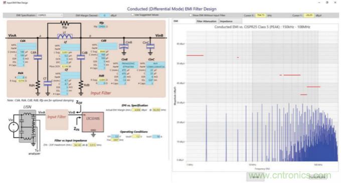 使用半自動化工具改進(jìn)電源設(shè)計(jì)&mdash;&mdash;實(shí)現(xiàn)快速高效設(shè)計(jì)的五個(gè)步驟