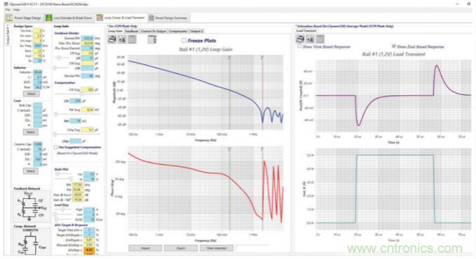 使用半自動化工具改進(jìn)電源設(shè)計(jì)&mdash;&mdash;實(shí)現(xiàn)快速高效設(shè)計(jì)的五個(gè)步驟