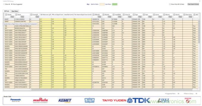使用半自動化工具改進(jìn)電源設(shè)計(jì)&mdash;&mdash;實(shí)現(xiàn)快速高效設(shè)計(jì)的五個(gè)步驟