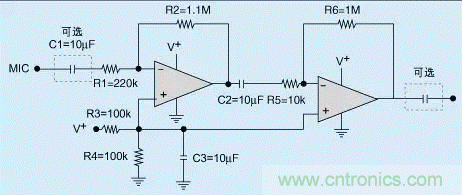 電路噪聲如何產(chǎn)生？