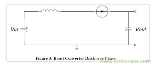 這條原理能讓電路自舉升壓！