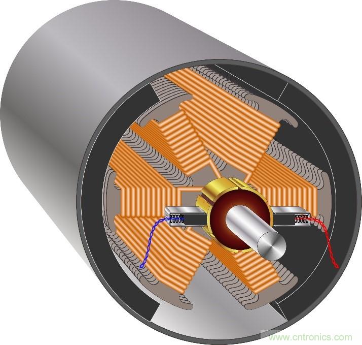 這款單片三相驅(qū)動(dòng)器，讓無(wú)刷直流電機(jī)設(shè)計(jì)更加緊湊