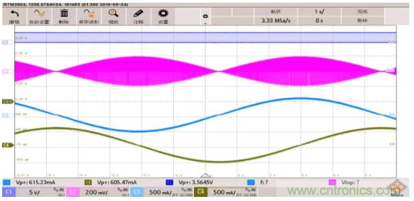 步進(jìn)電機(jī)系統(tǒng)尺寸更加小巧，運(yùn)轉(zhuǎn)更加安靜、圓滑的秘密