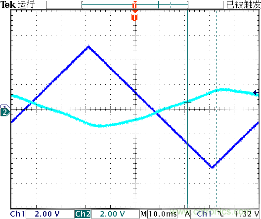 運(yùn)算放大器是線性器件嗎？