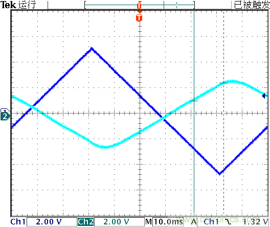 運(yùn)算放大器是線性器件嗎？