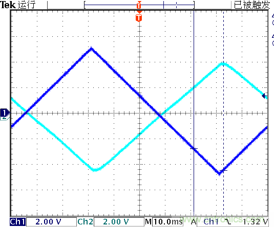 運(yùn)算放大器是線性器件嗎？