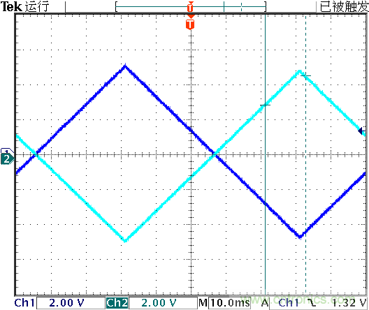 運(yùn)算放大器是線性器件嗎？