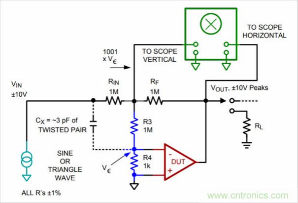 運(yùn)算放大器是線性器件嗎？