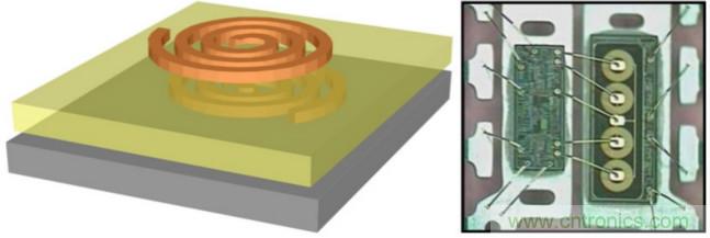 面向新一代功率轉(zhuǎn)換器的ADI隔離式柵極驅(qū)動(dòng)器、電源控制器和處理器