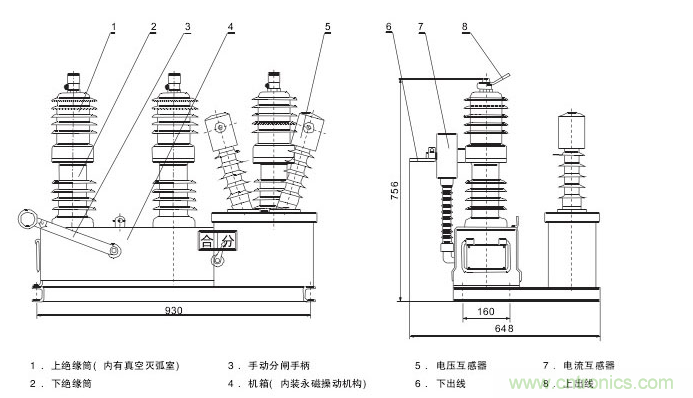 高壓斷路器的操作結(jié)構(gòu)有哪幾種？和隔離開關(guān)有什么區(qū)別？