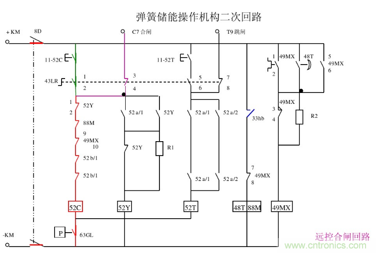 高壓斷路器的操作結(jié)構(gòu)有哪幾種？和隔離開關(guān)有什么區(qū)別？
