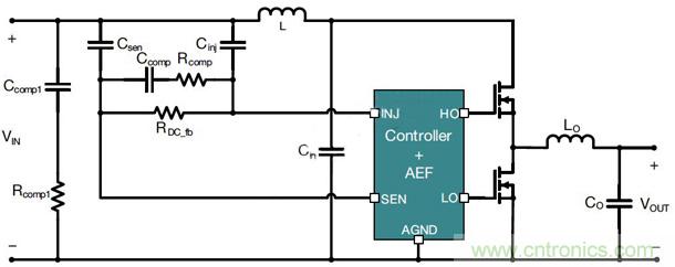 降低開關模式電源中EMI的常規(guī)方法和最新技術有哪些？