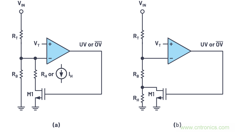提高遲滯，實(shí)現(xiàn)平穩(wěn)的欠壓和過(guò)壓閉鎖