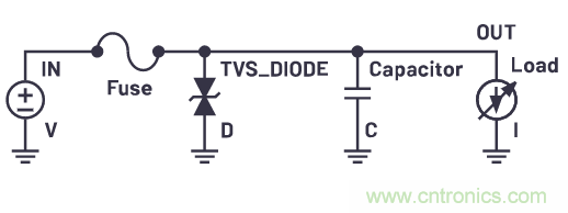 有什么有源電路保護方案可以取代TVS二極管和保險絲？