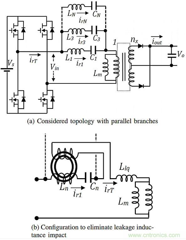 如何提高LLC轉(zhuǎn)換器的功率密度？