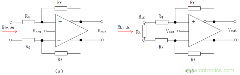 全差分放大器與通用放大器有何區(qū)別？