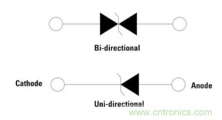 如何確保智能家居中的運(yùn)動(dòng)探測(cè)器對(duì)外部干擾具有魯棒性？
