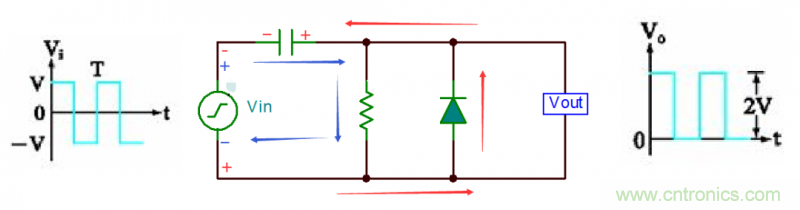 單片機(jī)中如何用二極管實(shí)現(xiàn)不同電壓的輸出？