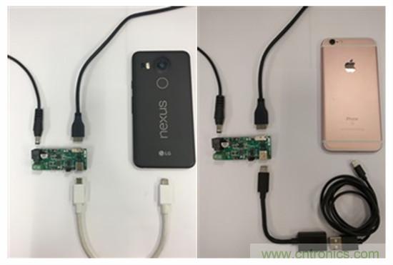 一個連接器即可解決所有問題，或者是？