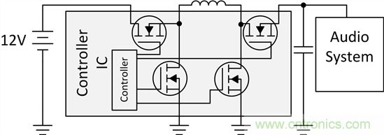 了解如何讓您的汽車電池更穩(wěn)定、運(yùn)行時(shí)間更長(zhǎng)