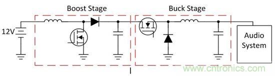 了解如何讓您的汽車電池更穩(wěn)定、運(yùn)行時(shí)間更長(zhǎng)