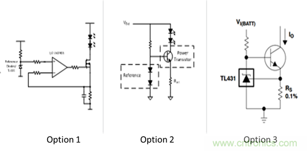 是時(shí)候告別汽車照明離散解決方案了！