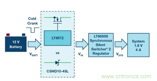 具有超快瞬態(tài)響應(yīng)和低功耗的有源整流控制器，真是讓人愛不釋手呀！
