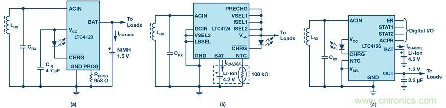 沒有電池的應用，是否可以采用無線供電？