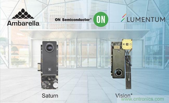 安霸、Lumentum和安森美合作開(kāi)發(fā)結(jié)合3D感知技術(shù)的AI處理方案