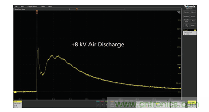 如何使用示波器檢驗ESD仿真器？