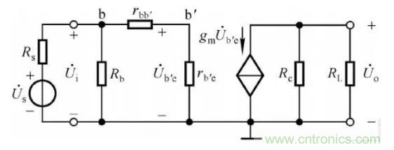 如何通過增益帶寬積選擇運放？