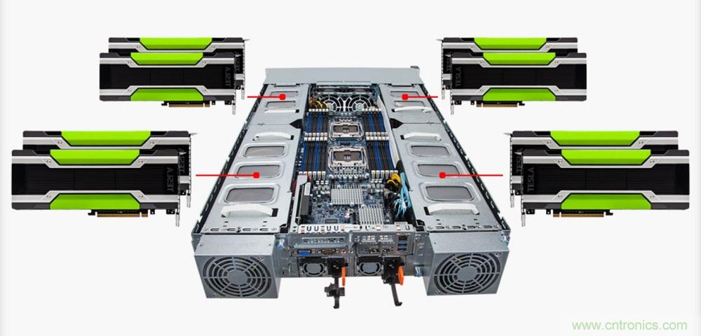 科銳攜手高斯寶，為服務(wù)器電源市場(chǎng)帶來SiC解決方案