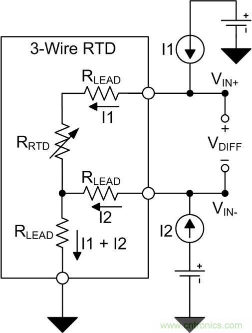 三線電阻式溫度檢測器測量系統(tǒng)中勵磁電流失配的影響 &mdash;&mdash; 第1部分