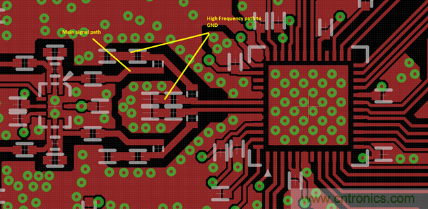 利用吸收式濾波器提高線(xiàn)性度