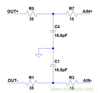 利用吸收式濾波器提高線(xiàn)性度
