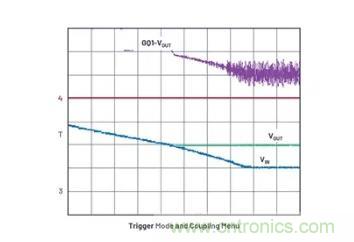 如何簡化升壓變換器設計提升其高效性？