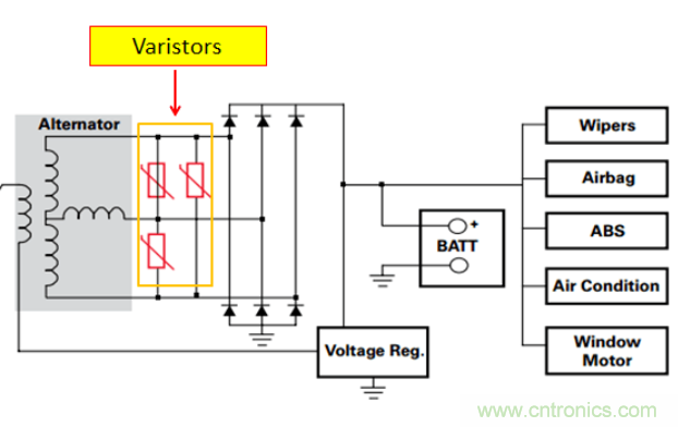 工業(yè)和汽車?yán)擞勘Wo電路的原理和設(shè)計