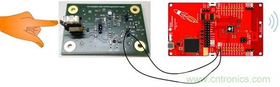 切斷最后的電線，釋放工業(yè)