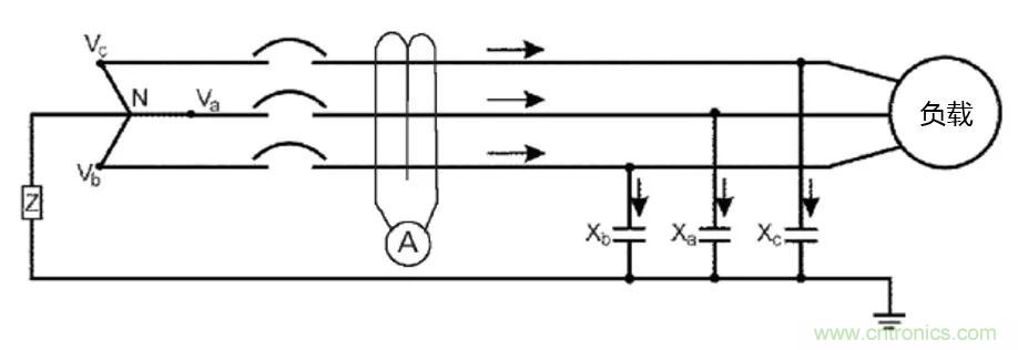 如何使用敏感繼電器找到在VFD電阻接地系統(tǒng)中的接地故障？