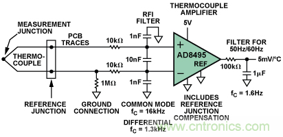 如何讓測(cè)溫更簡(jiǎn)單靈活、精準(zhǔn)？