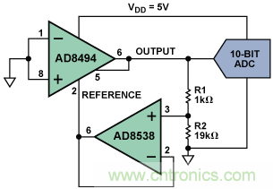 如何讓測(cè)溫更簡(jiǎn)單靈活、精準(zhǔn)？