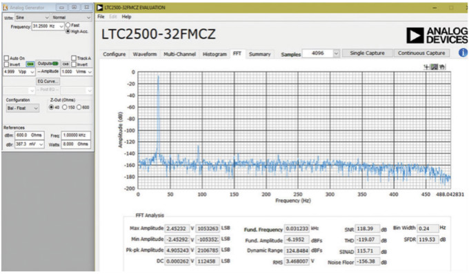 用于地震學(xué)和能源勘探應(yīng)用的低噪聲、低功耗DAQ解決方案