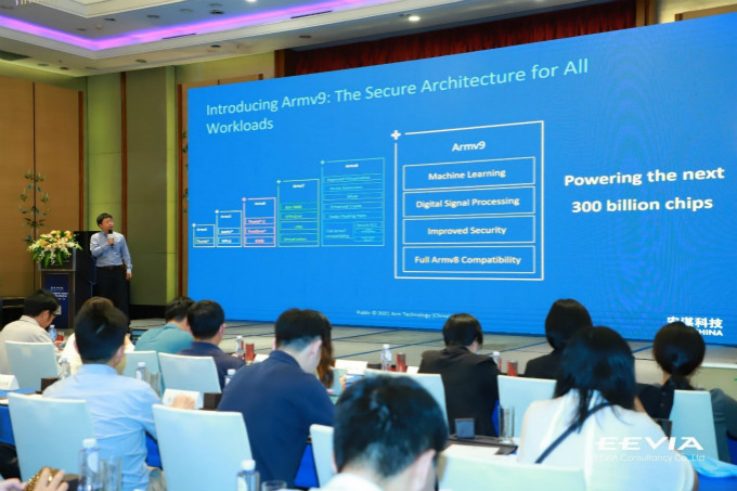 全面計算雄心！一文解構(gòu)&ldquo;十年磨一劍&rdquo;的Armv9新架構(gòu)