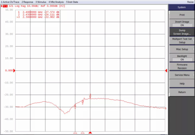 天線隔離度都有哪些問題需要我們關(guān)注？