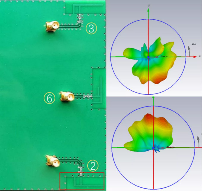 天線隔離度都有哪些問題需要我們關(guān)注？