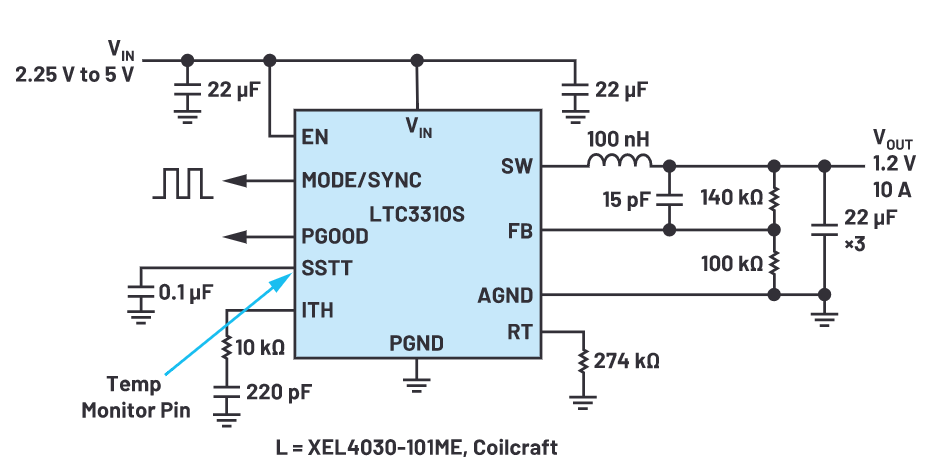為什么使用DC-DC轉(zhuǎn)換器應(yīng)盡可能靠近負(fù)載的負(fù)載點(POL)電源？