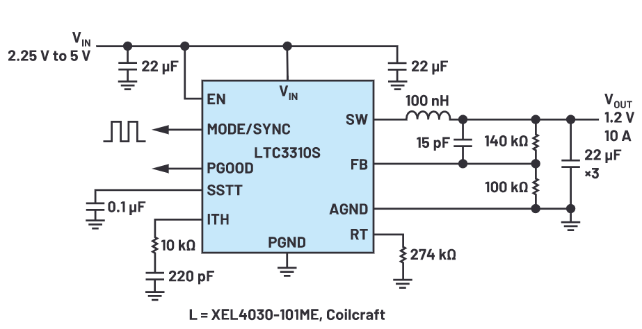 為什么使用DC-DC轉(zhuǎn)換器應(yīng)盡可能靠近負(fù)載的負(fù)載點(POL)電源？