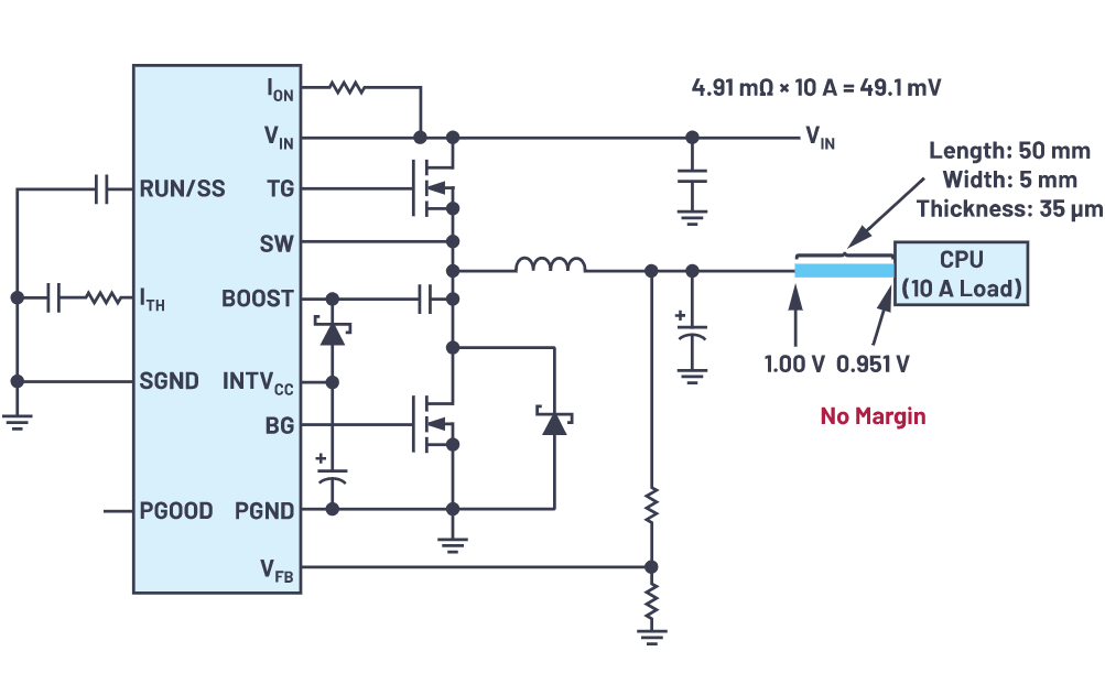 為什么使用DC-DC轉(zhuǎn)換器應(yīng)盡可能靠近負(fù)載的負(fù)載點(POL)電源？