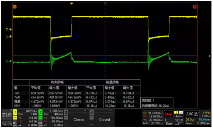 你的MOSFET為什么發(fā)熱那么嚴(yán)重？